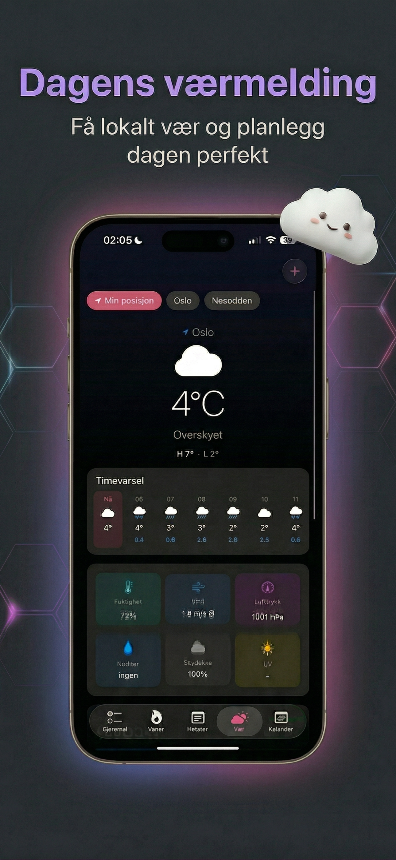 Daglig v&aelig;rmelding