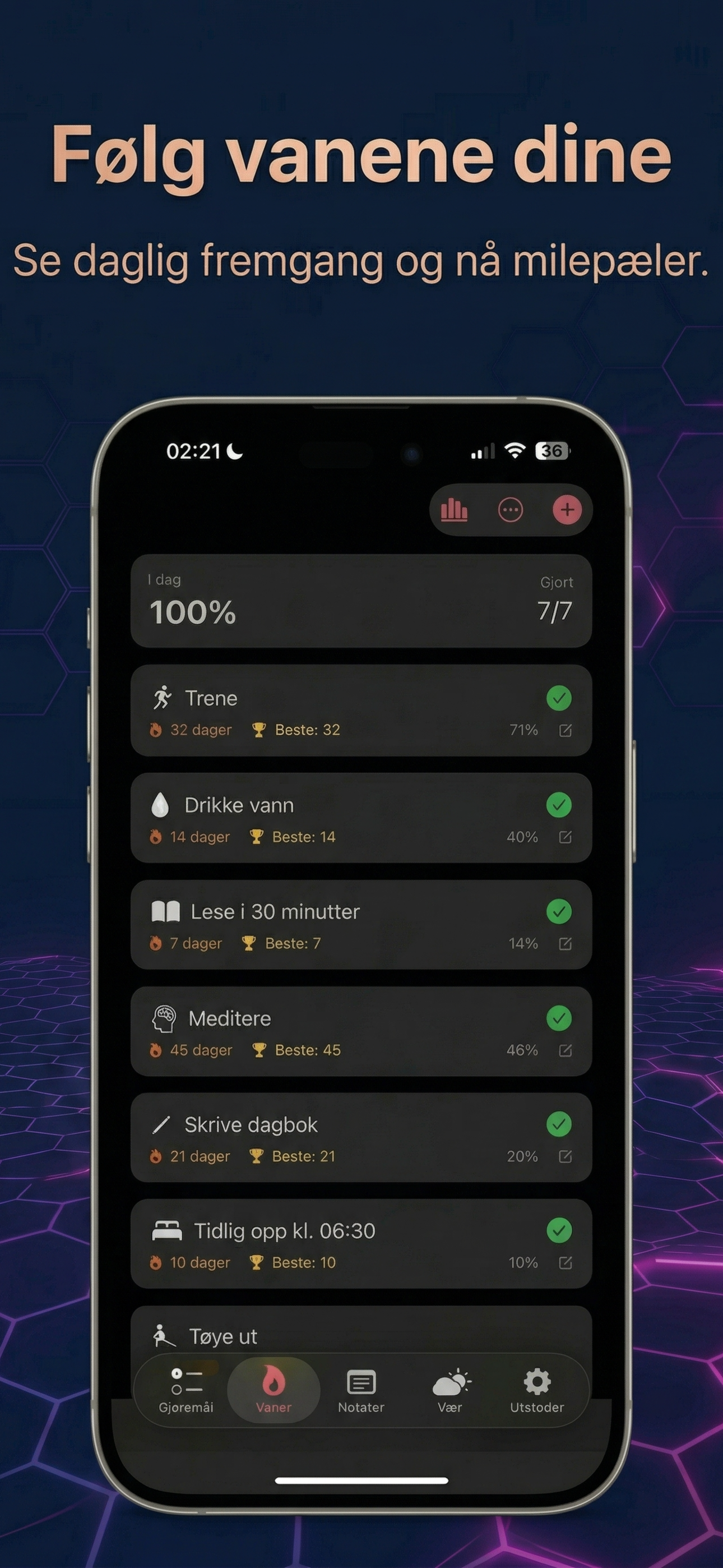 Daglig oppgaveliste med prioriteringer og frister